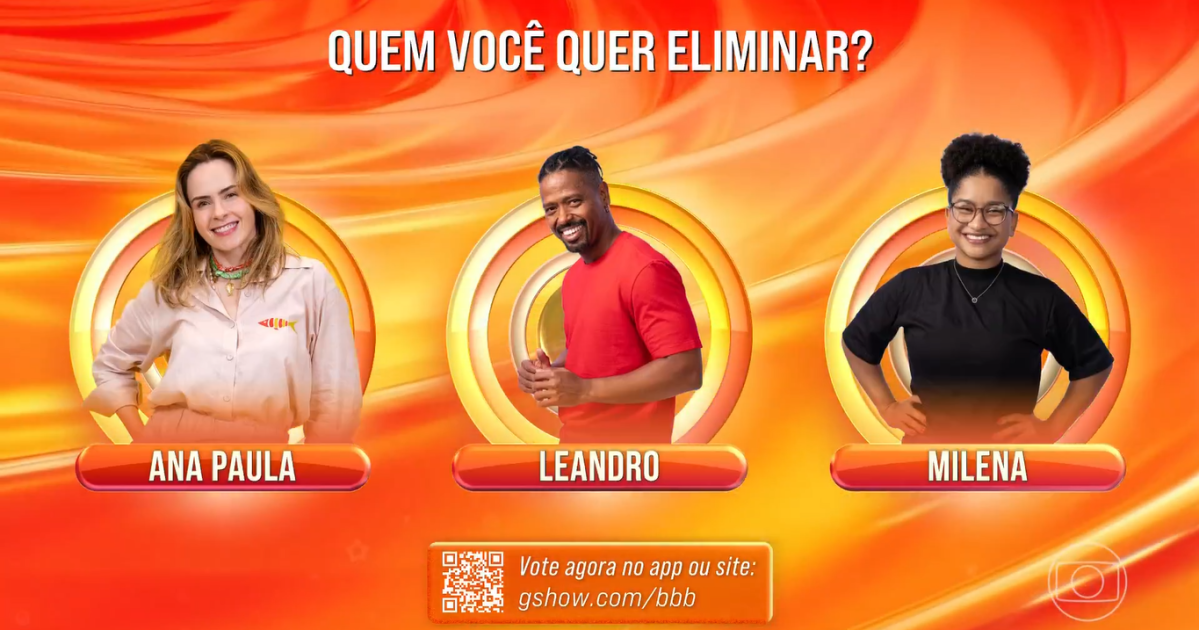 Enquete BBB 26: quem você quer eliminar no último Paredão?