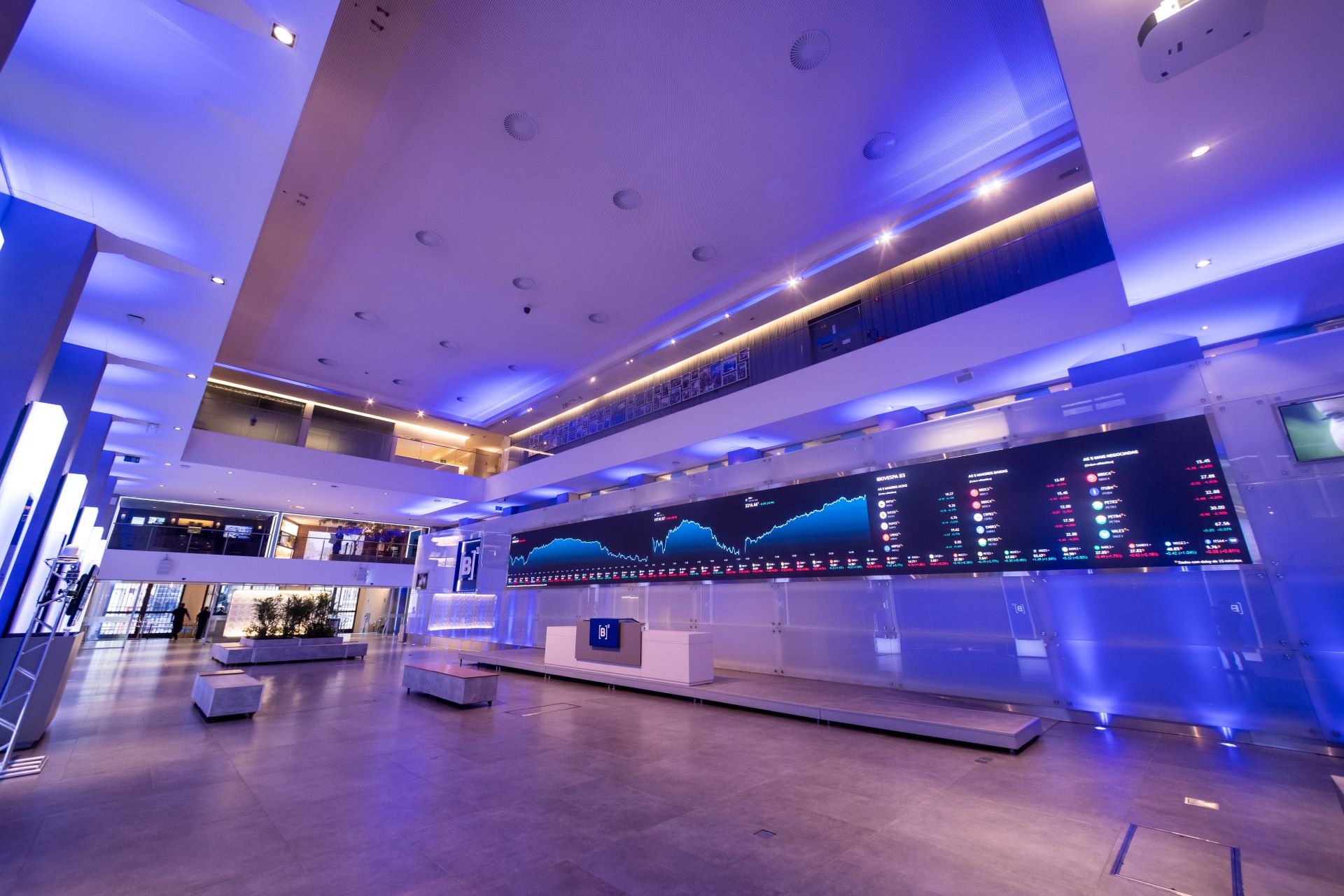 Ibovespa Futuro avança com expectativa de acordo no Oriente Médio