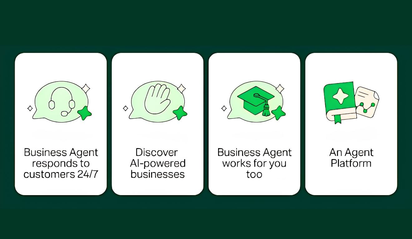 Meta amplia IA para empresas com agentes integrados ao WhatsApp
