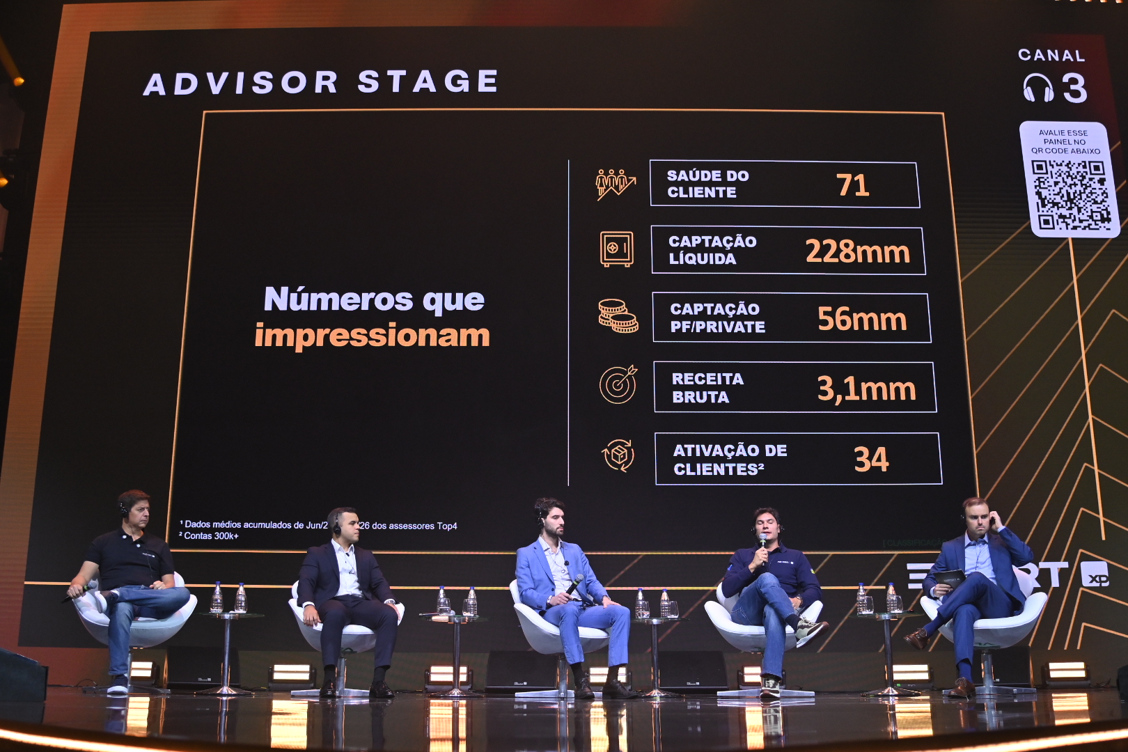 O que faz diferença na carreira de um assessor? Veja regras de bolso dos melhores