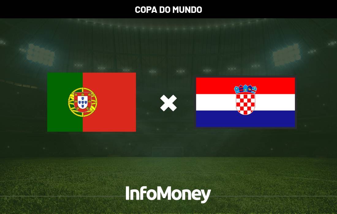 Onde assistir Portugal x Croácia?